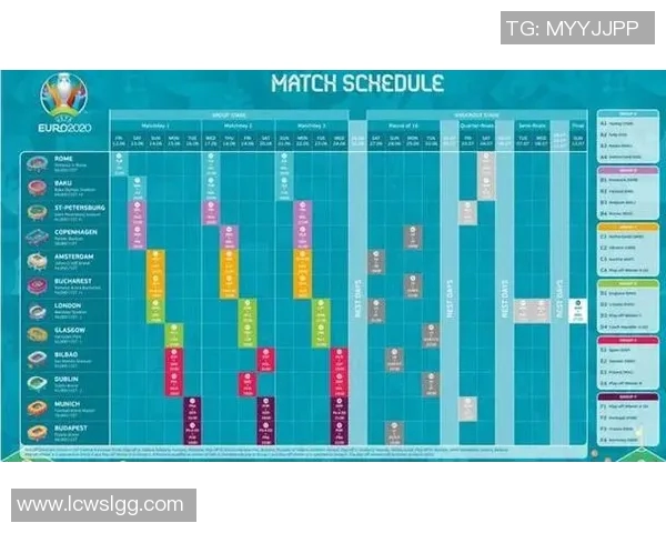 2020欧洲杯分组赛程全解析各队对阵情况及比赛时间一览