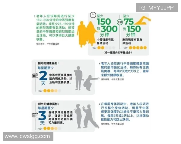 体育锻炼与健康保健知识的结合助力生活品质提升与身心健康发展